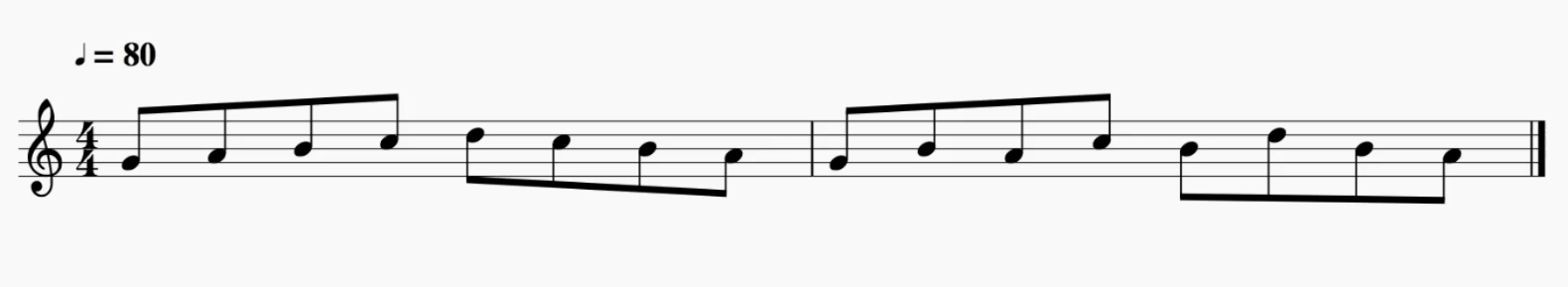 Time Signatures And Measures With 9 Examples 4 4 3 4 6 8 