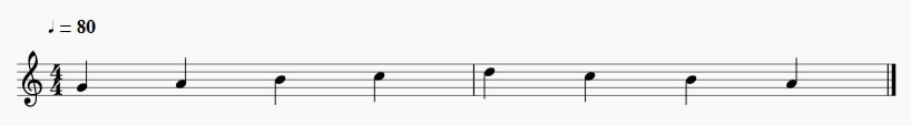 The note values: quarter notes or crotchets