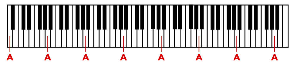Virtual Piano Keyboard Play Learn Record Online 1 Web App - computer keyboard sheet music roblox